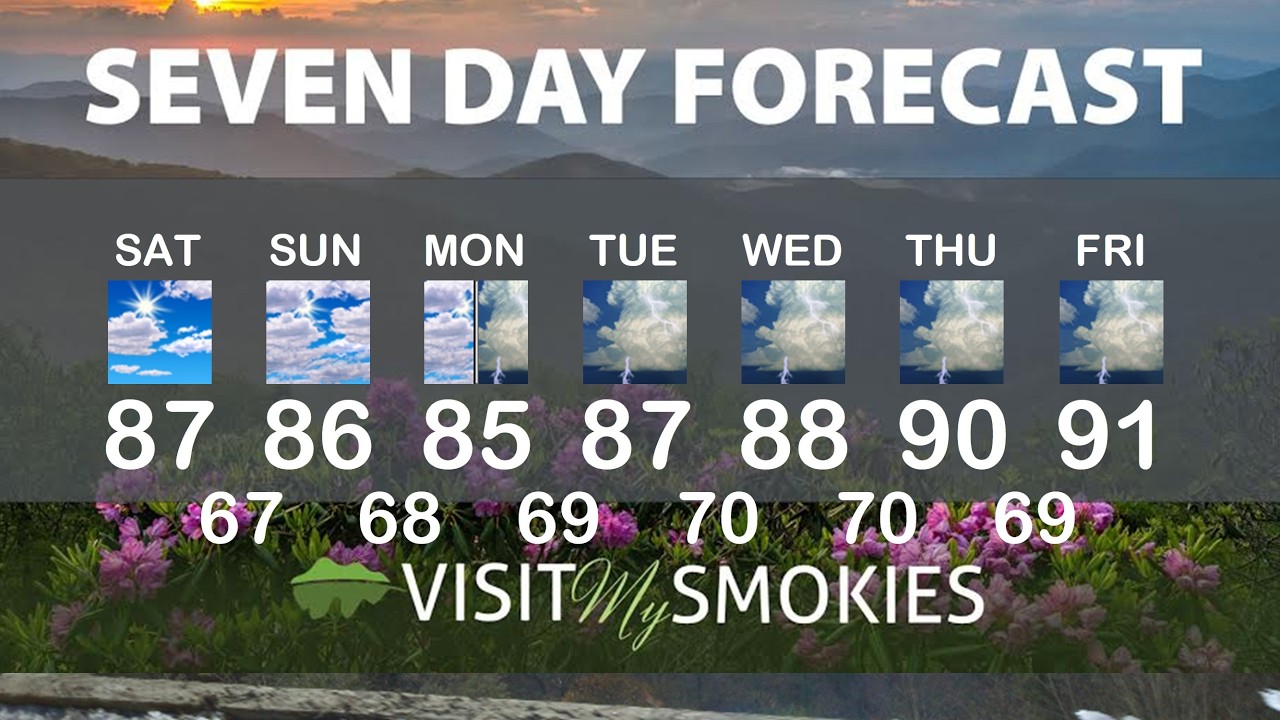 Gatlinburg and Pigeon Forge Weather for Weekend of June 5 2026.