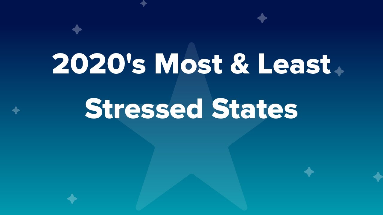 2020's Most & Least Stressed States