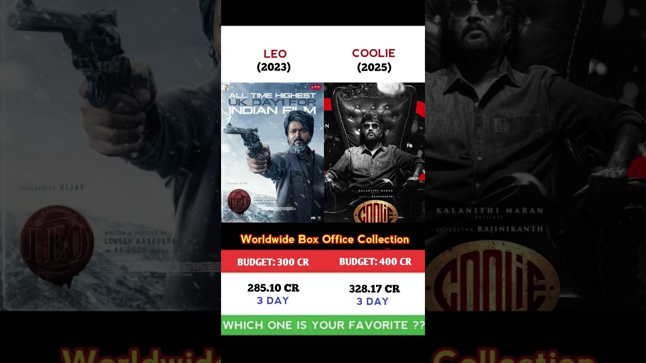 LEO vs Coolie Movie Comparisons Box Office Collection #shorts #coolie #war2 #CoolieMovie #saiyaara