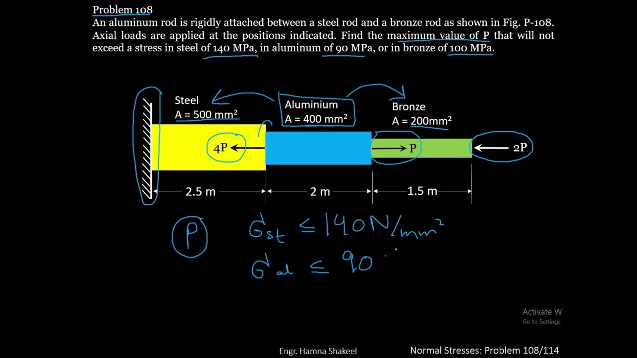 Pb 108 Solution | Strength of Materials | Ferdinand L.Singer & Andrew Pytel | Mechanics of Solids