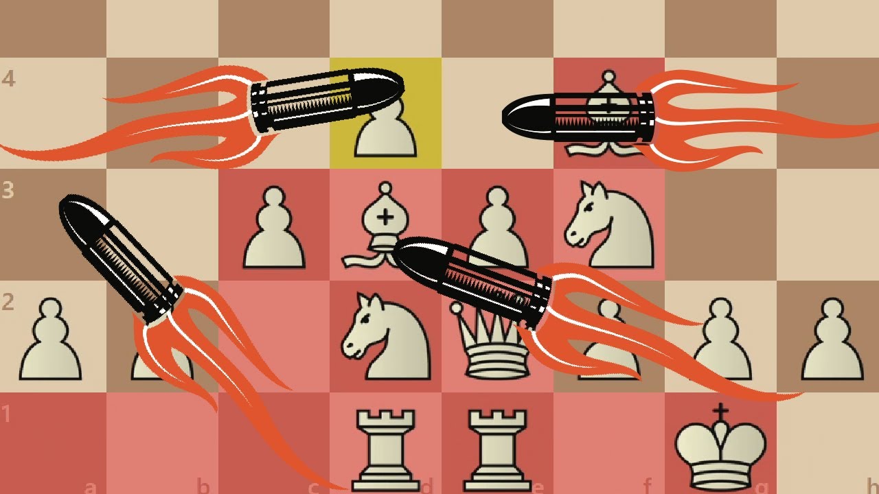 How to play Bullet Chess in 1 Minute