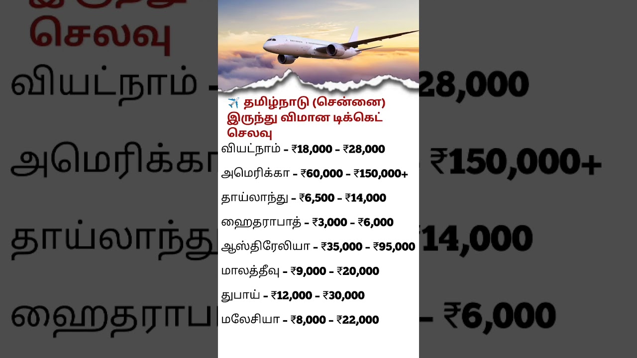 🌍 Chennai to International Flight Ticket Prices ✈️ | Affordable Travel Guide 🧳