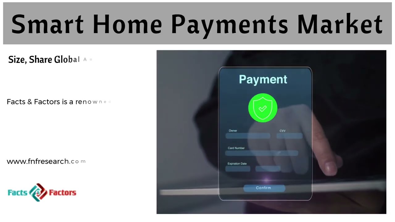 Smart Home Payments Market Size Growth: Unlocking New Business Opportunities Analysis by [2025-2034]