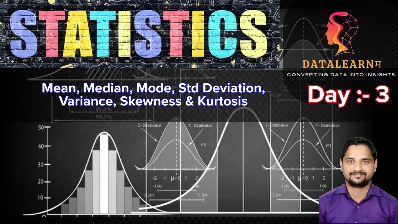 Day 03 | Mean, Median, Mode, Std Deviation, Variance, Skewness & Kurtosis | Statistics with Python