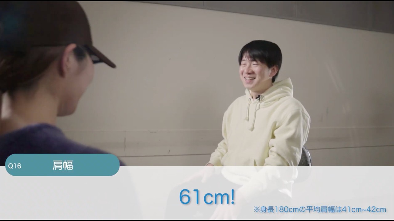 Gt.Vo.ふじいちゃんに学生さんから50の質問！【Shimmy Line】