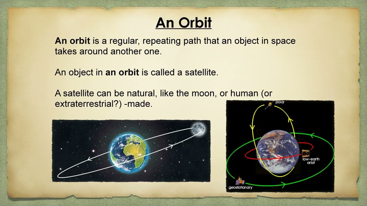 Fundamentals of Remote Sensing| Lecture 2 | EMR| Sensors | Platfoems