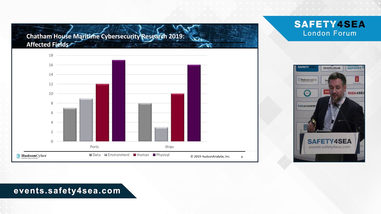 Cyber Security challenges for the shipping industry