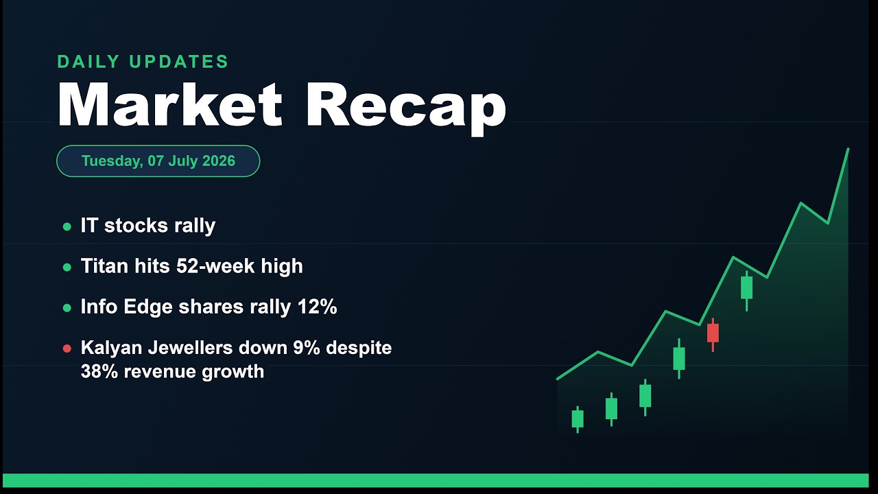 IT stocks rally | Titan hits 52-week high | Info Edge shares rally | Kalyan Jewellers shares down |