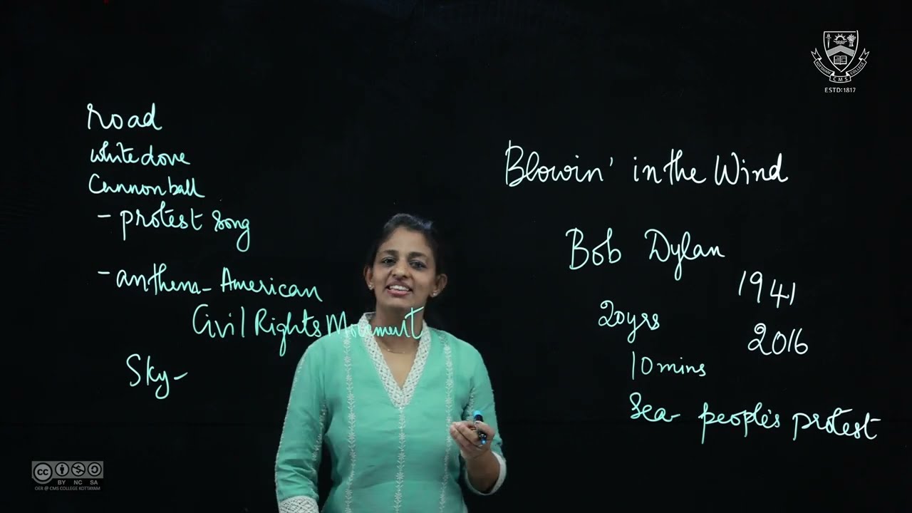 Blowin' In The Wind  Semester II FYUGP | AEC English  | Dr. Susan Mathew | Department  of English
