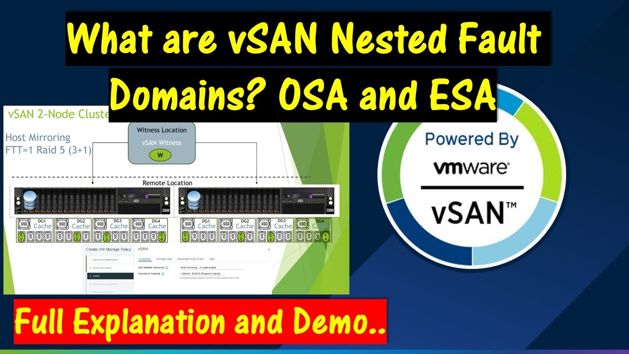 Что такое вложенные домены отказов vSAN? Для vSAN OSA и vSAN ESA. Полное руководство