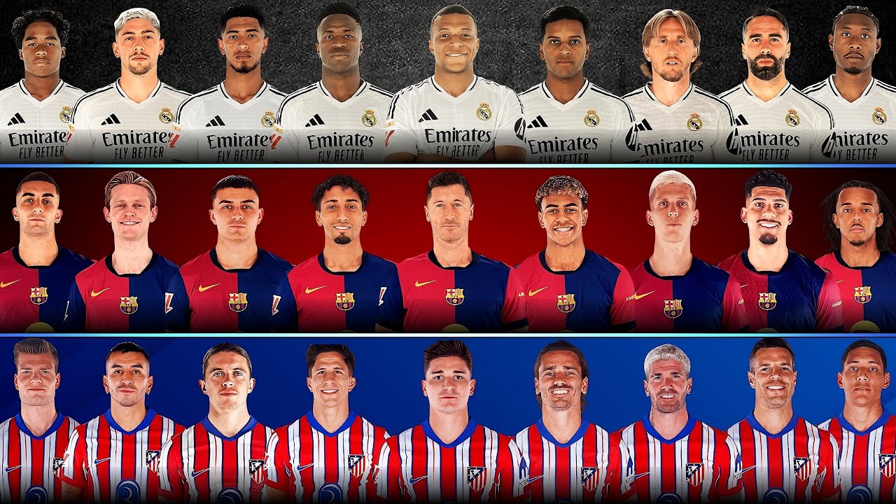Real Madrid vs Barcelona vs Atletico Madrid 2025 - Mbappe, Vinicius, Yamal, Raphinha, Alvarez🔥⚽