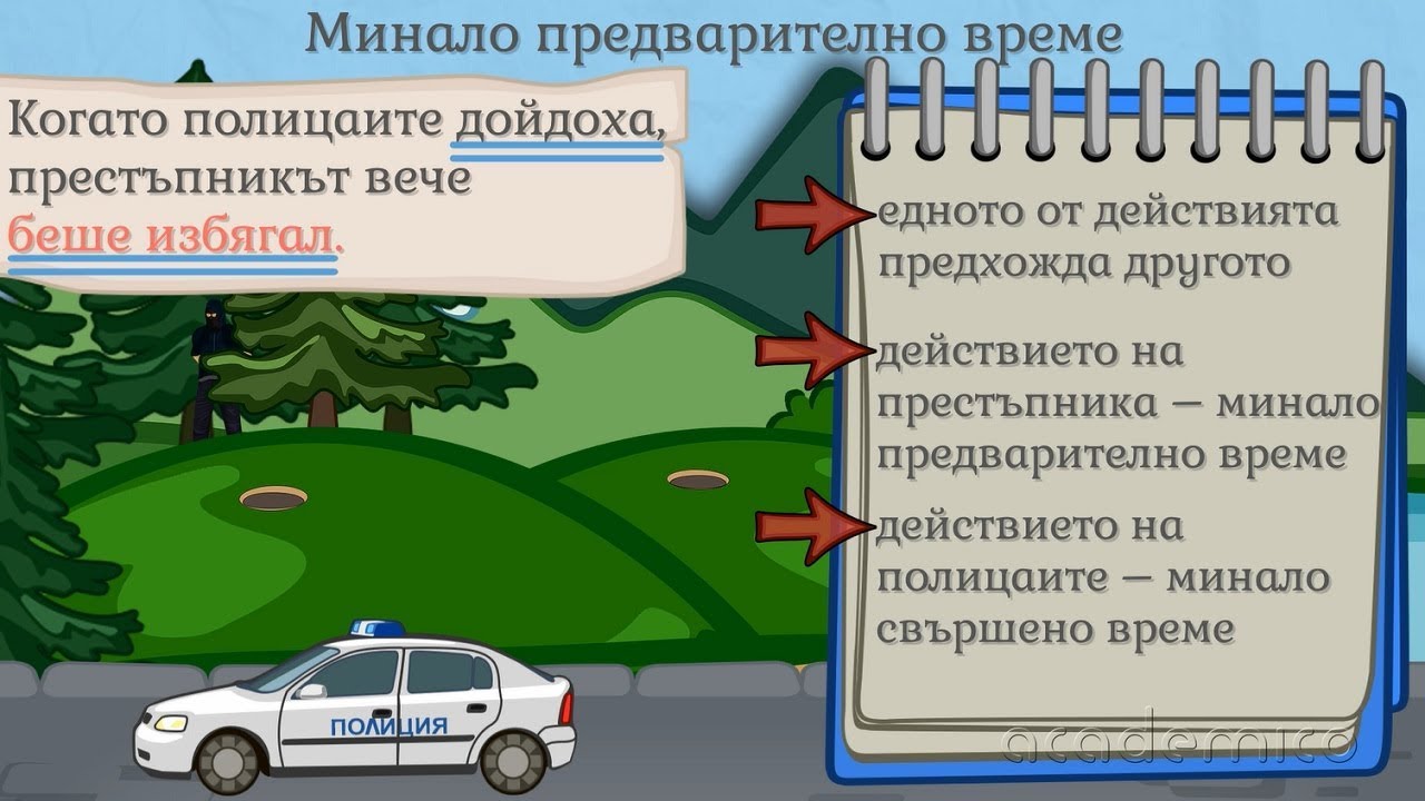 Минало предварително време - Български език 6 клас | academico