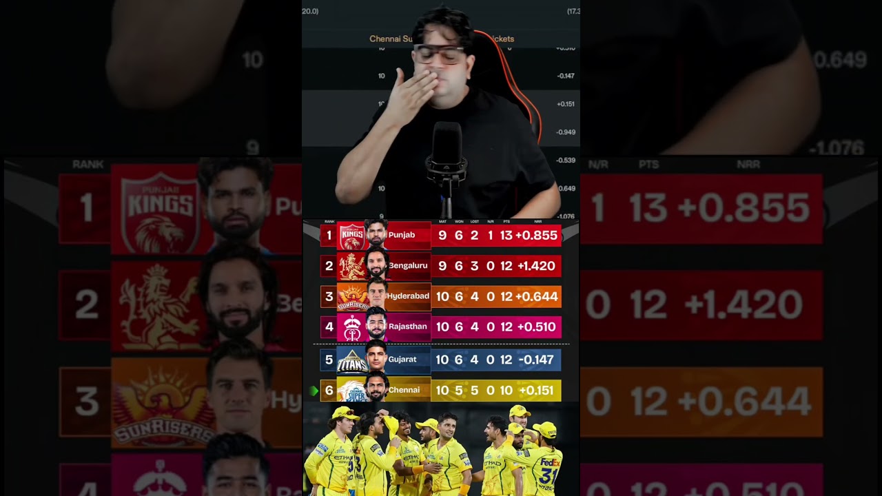 CSK Comeback Reson 🥀😂🤣 #pointstable #csk #cricket #cskfans #ipl2026