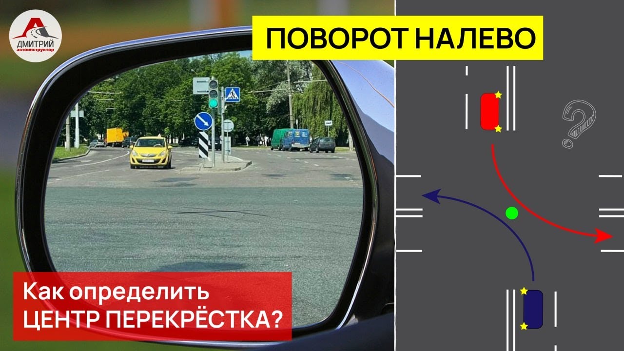 Поворот налево на перекрестке. Как правильно выполнить поворот?Как определить центр перекрестка?