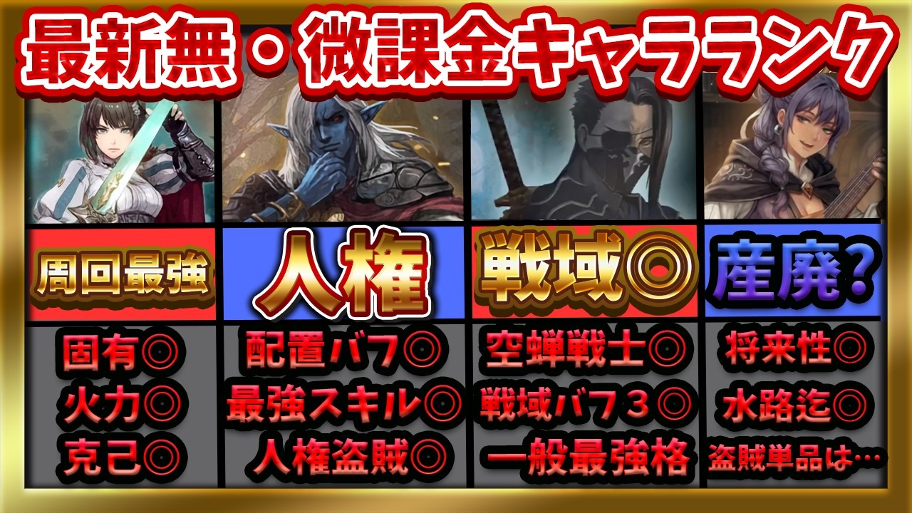 無・微課金必見のハフバ直前キャラランク‼伝説も一般も全部考察したキャラランクで特に新規は必見‼ #ウィズダフネ攻略 #ウィズダフネ【WIZダフネ】【Wizardry Variants Daphne】