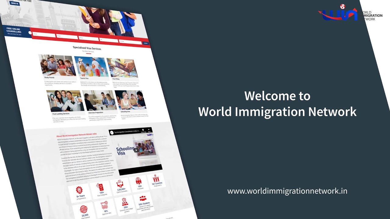 Immigration Services in Chandigarh | Types of Visas Offered by World Immigration Network