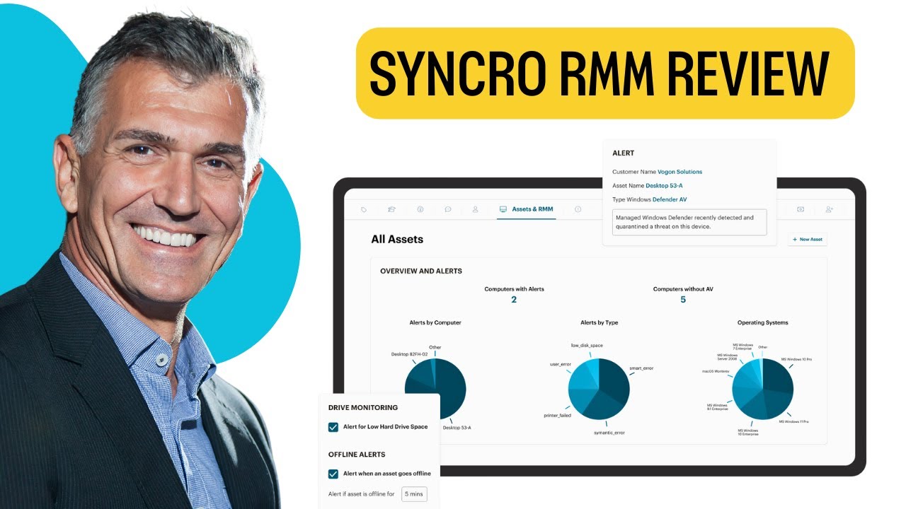 Syncro Rmm Review (2025): Don&rsquo;t Buy Another RMM Until You See This!