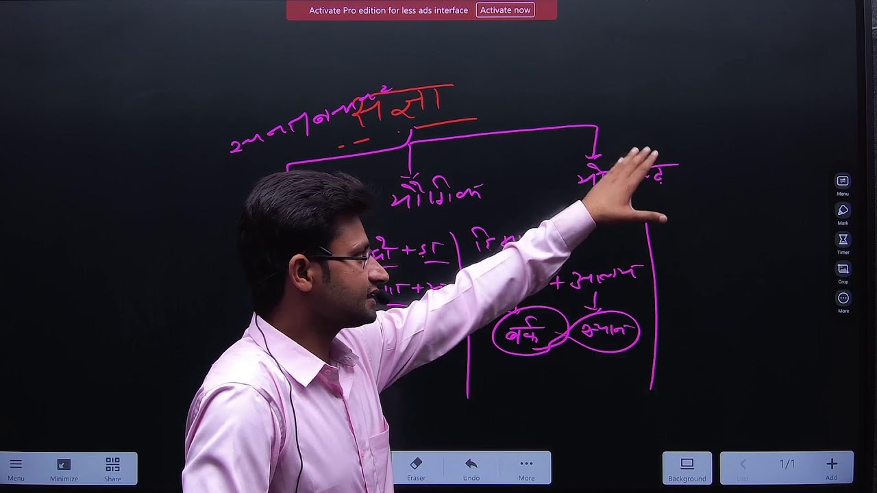 UP PCS J  2023 HINDI LANGUAGE