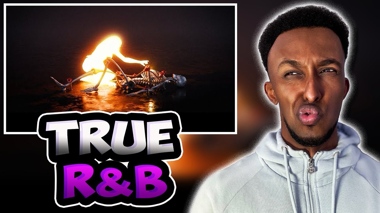 He's Bringing Back Real R&B | Dionela - Ikiagi ft Loonie | UK Reaction