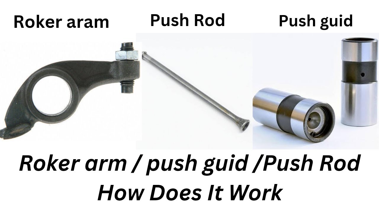 Rocker arm / Push rod / Guide / How Does it Work