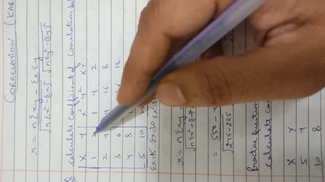 KARL PEARSON METHOD OF CORRELATION