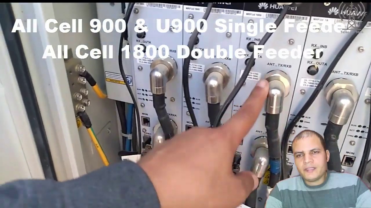Huawei RF Unit RX Channel RTWP RSSI\Unbalanced