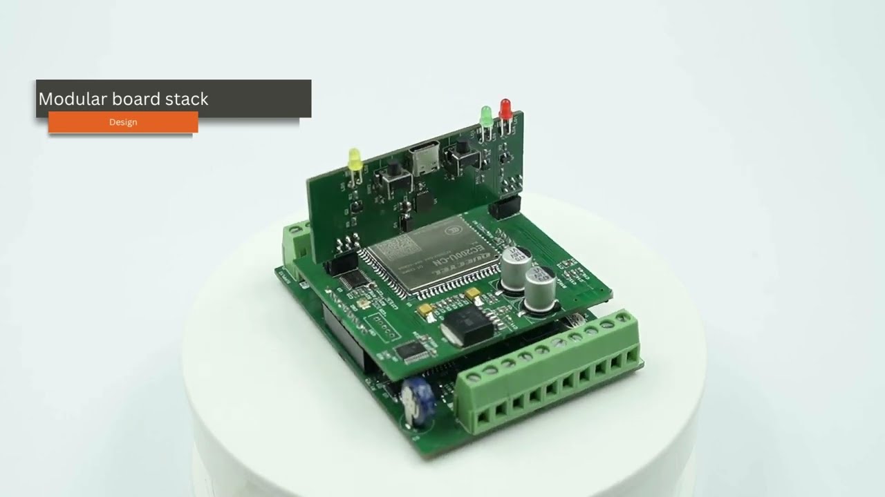 Universal Gateway - WiFi/GSM