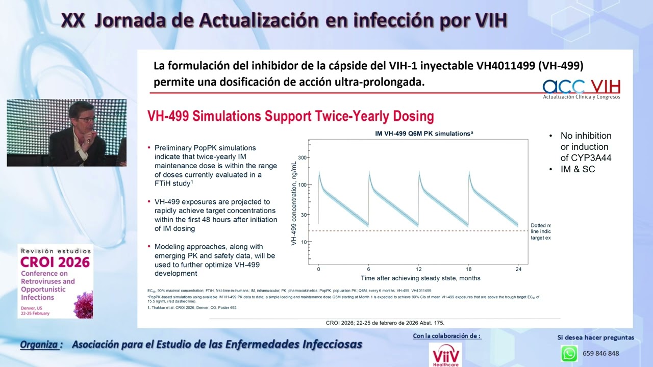 XX Jornadas de Actualización en infección por VIH - 2ª parte