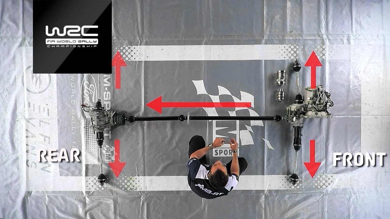 WRC 2018: TECH SPECIAL Centre Differential