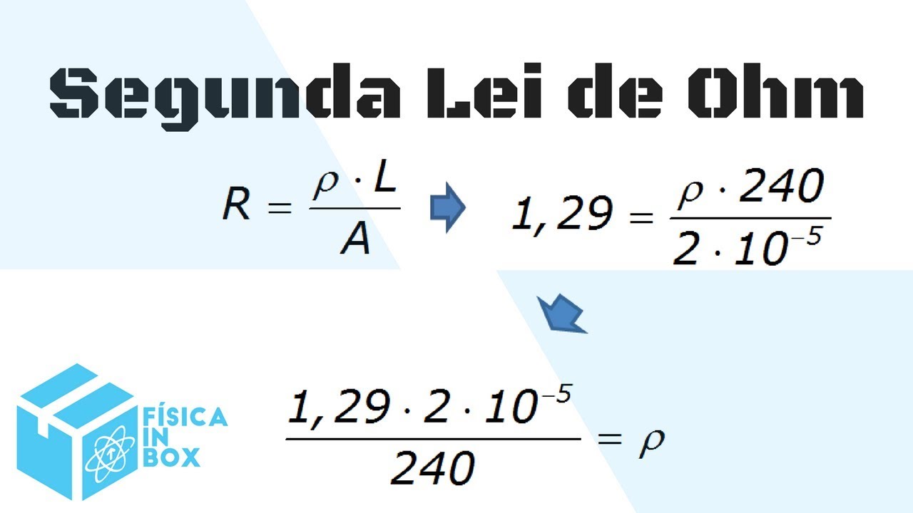 Tire suas dúvidas sobre resistividade - Segunda lei de Ohm