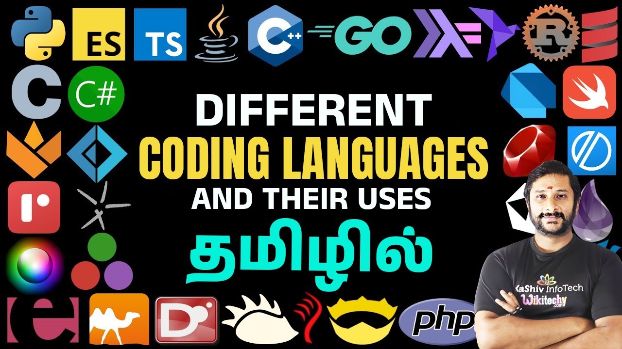 😎 Different Coding languages and their Uses 🔥 Programming Languages & Uses for 🤑 High Paying Jobs