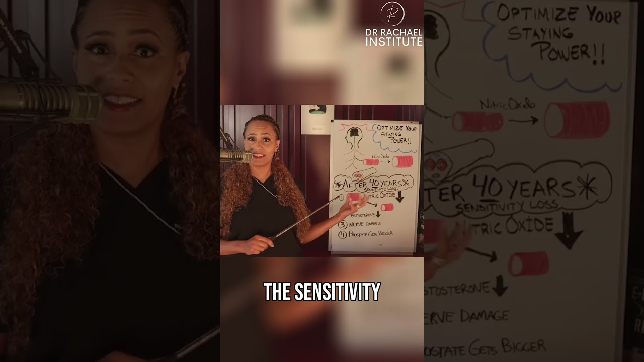 Aging and Male Sexual Function: Part 5 