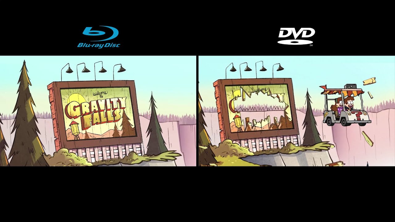 Gravity Falls Blu-ray vs DVD Comparison (Cartoon Blu-ray vs DVD)