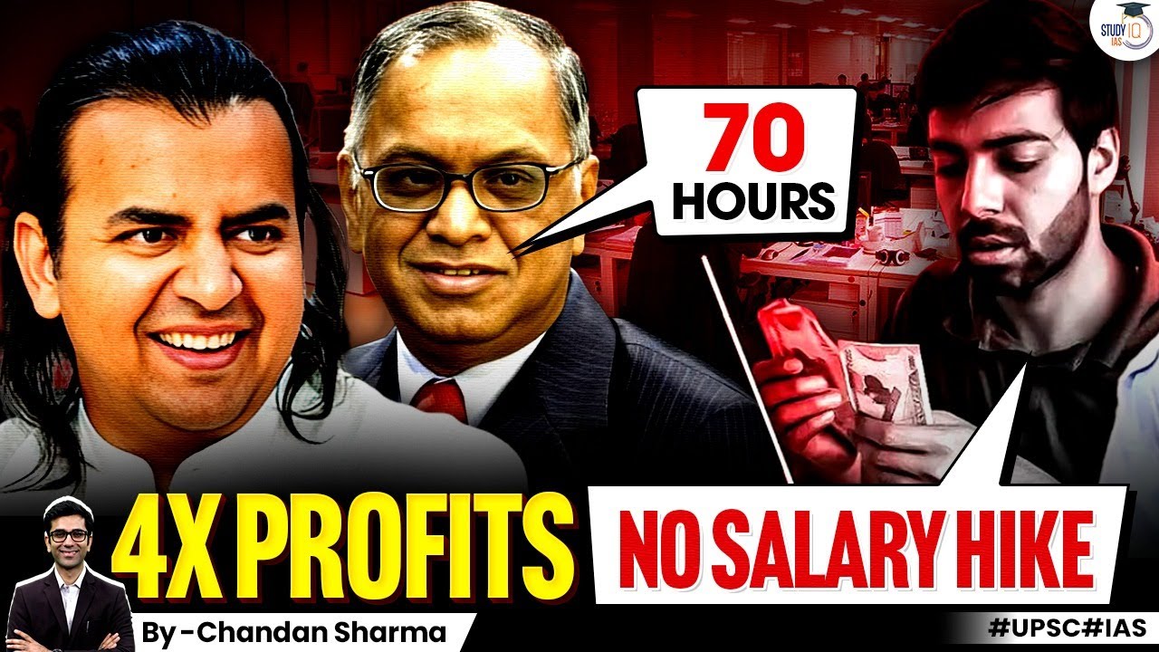 Reality Of IT Salary Hike Delays: 4x Profits & Expected Salary Increases | StudyIQ IAS