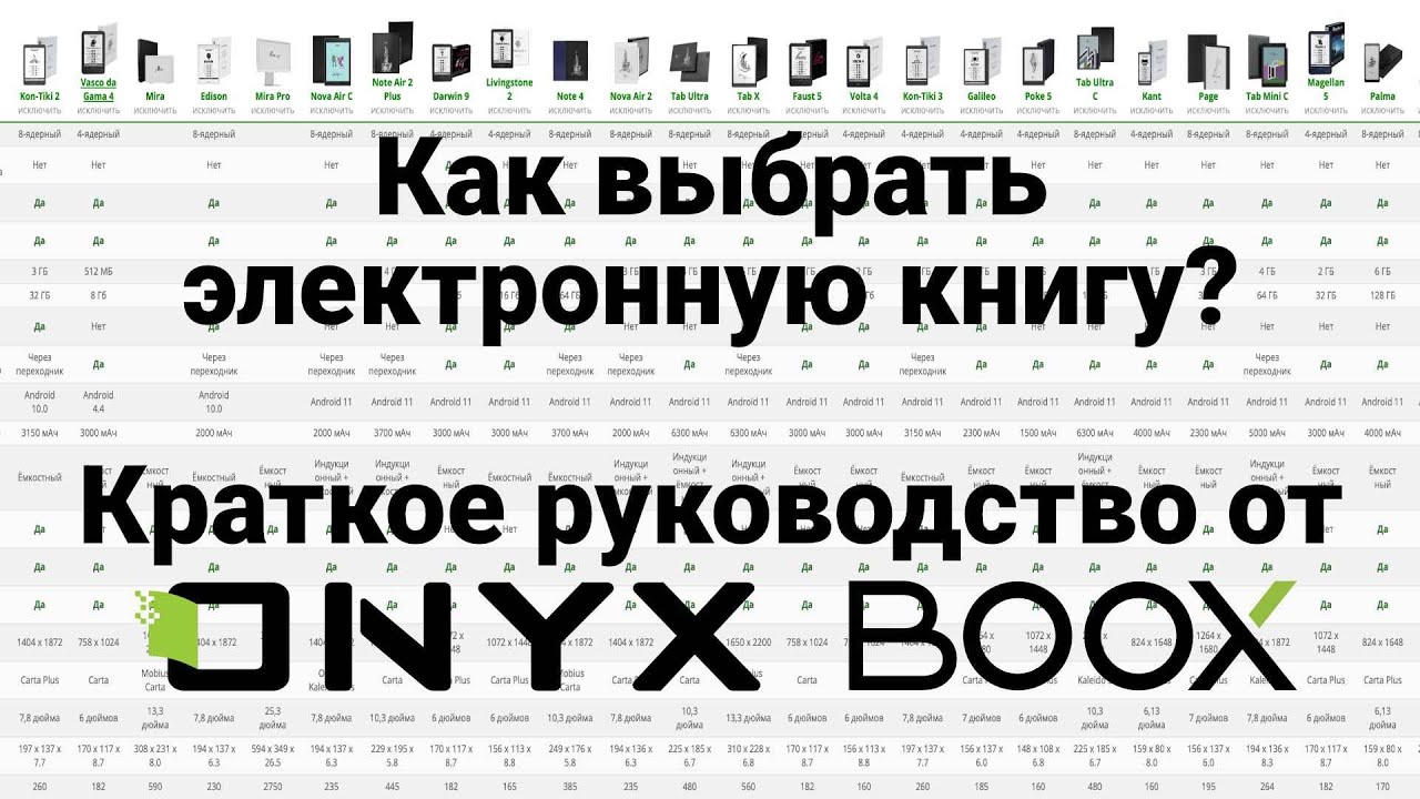 Как выбрать электронную книгу. Краткое руководство от ONYX BOOX.