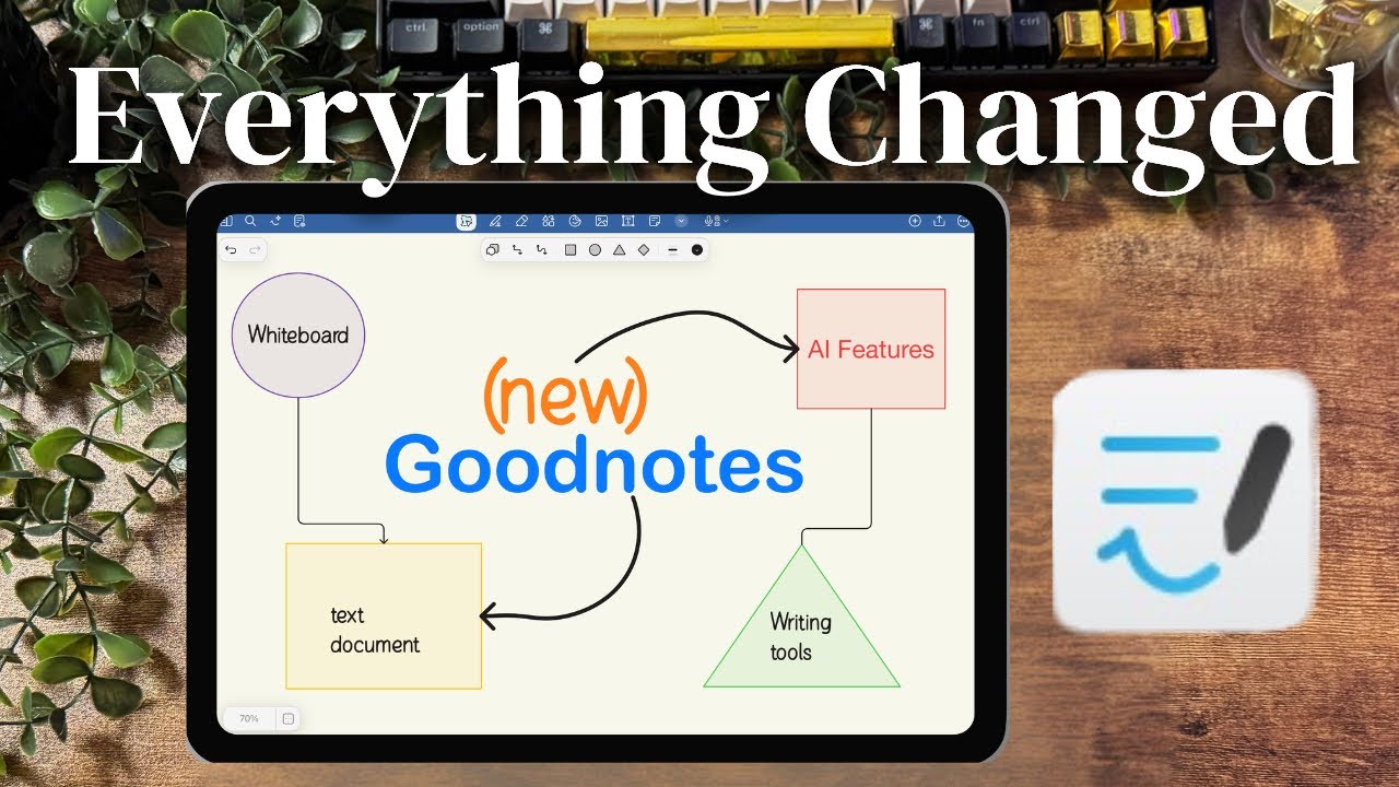 Goodnotes изменил ВСЁ! Полное руководство по обновлению и честные впечатления.