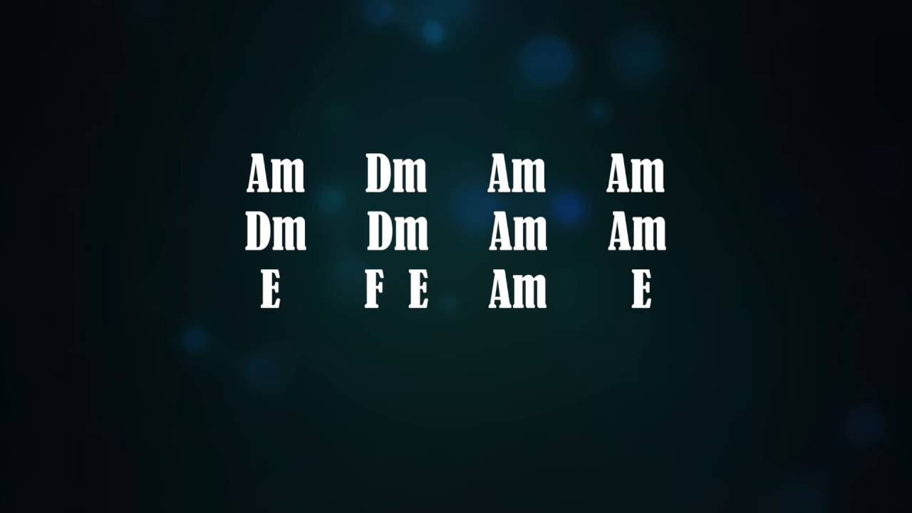 Blues BASS Backing Track (Am)