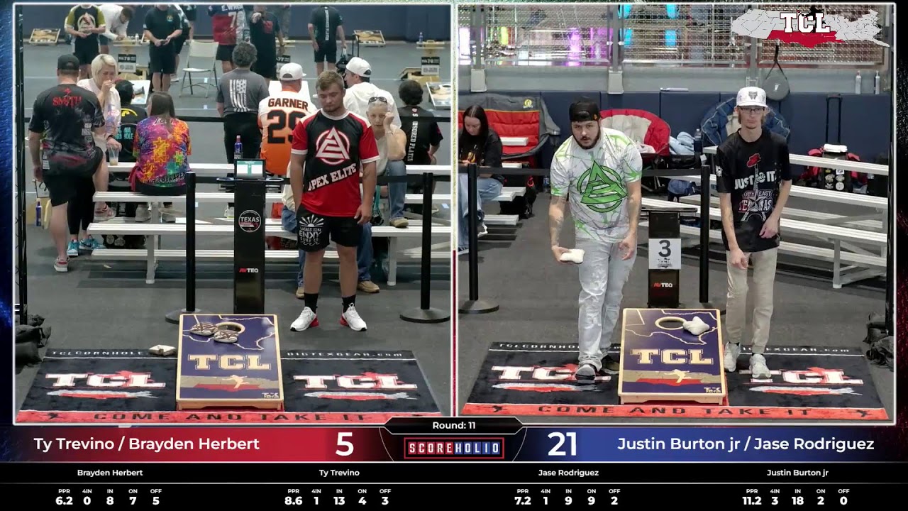 TCL Lane 3 *Doubles Pool Play* Signature Series #2 Bryan, TX (2025)