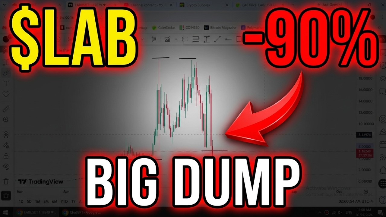 $LAB BIG DUMP ⚠️ LAB #lab #binance #crypto