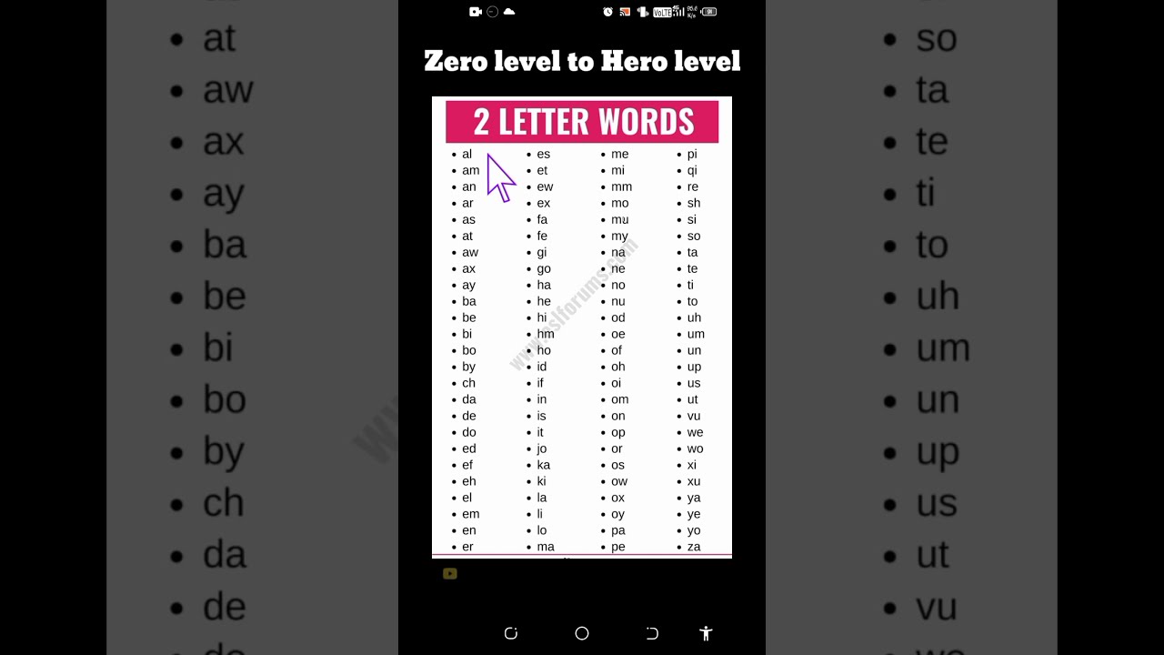 Zero level to Hero level part 2 by smart learning for rohingya