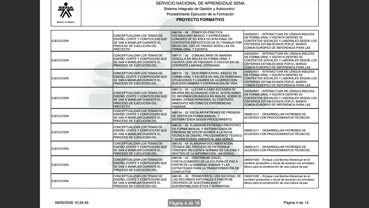 Proyecto Formativo