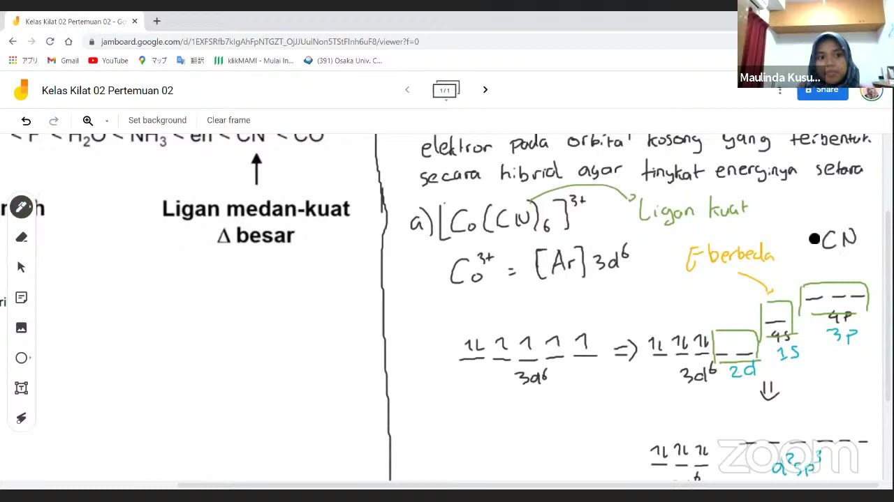 Teori Medan Kristal dan Teori Hibridisasi pada Senyawa Kompleks | Kelas Kilat KSN-P 2021