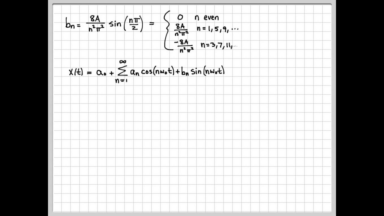 Fourier Series Example #3