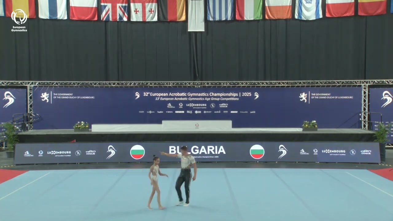 Manolov & Kostadinova (BUL) - 2025 ACRO European bronze medallists, Junior Mixed Pair