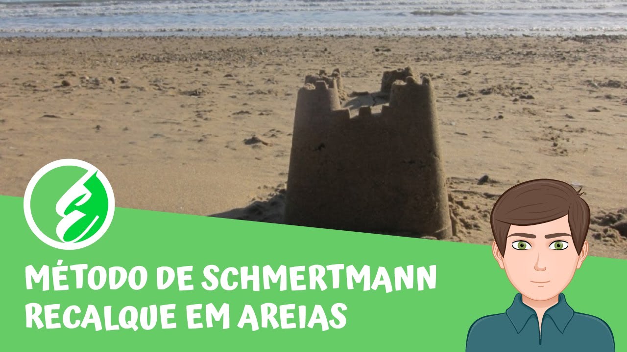 Cálculo de recalque pelo método de Schmertmann [Exercício]