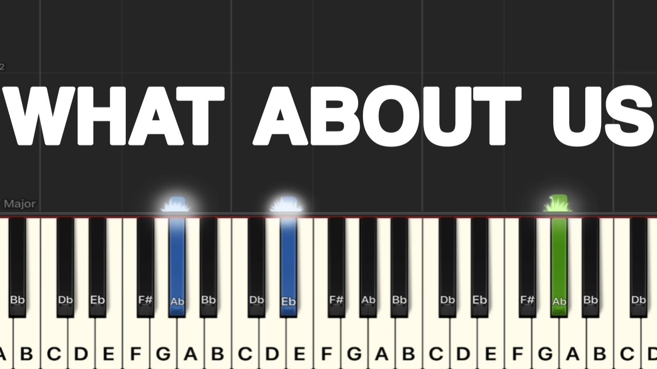 P!NK - What About Us Piano Tutorial | Medium 