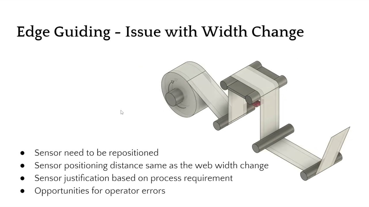 Web Guiding Applications and Advanced Web Guiding Concepts