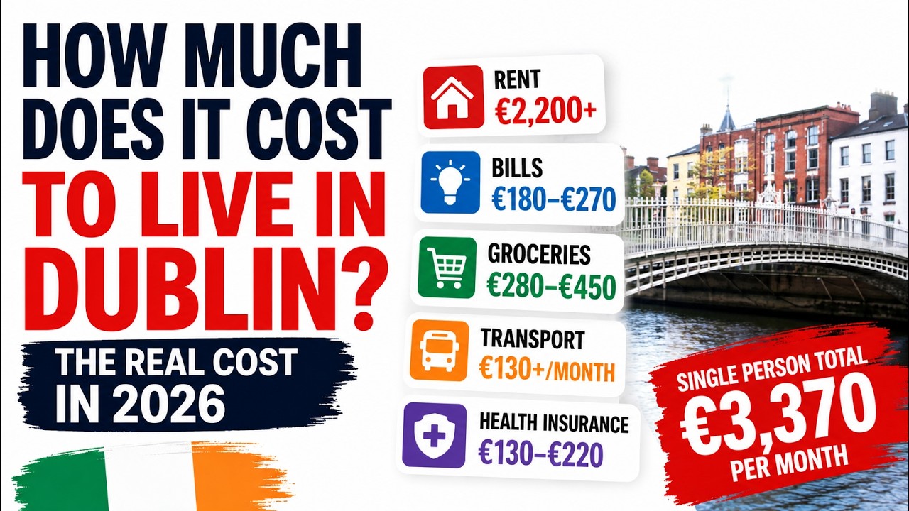 The REAL Cost of Living in Dublin 2026 (What Nobody Tells You)