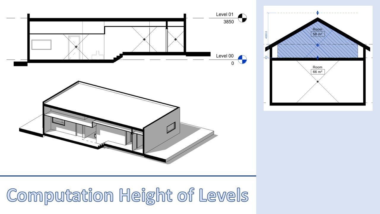 Computation Height of Revit Levels