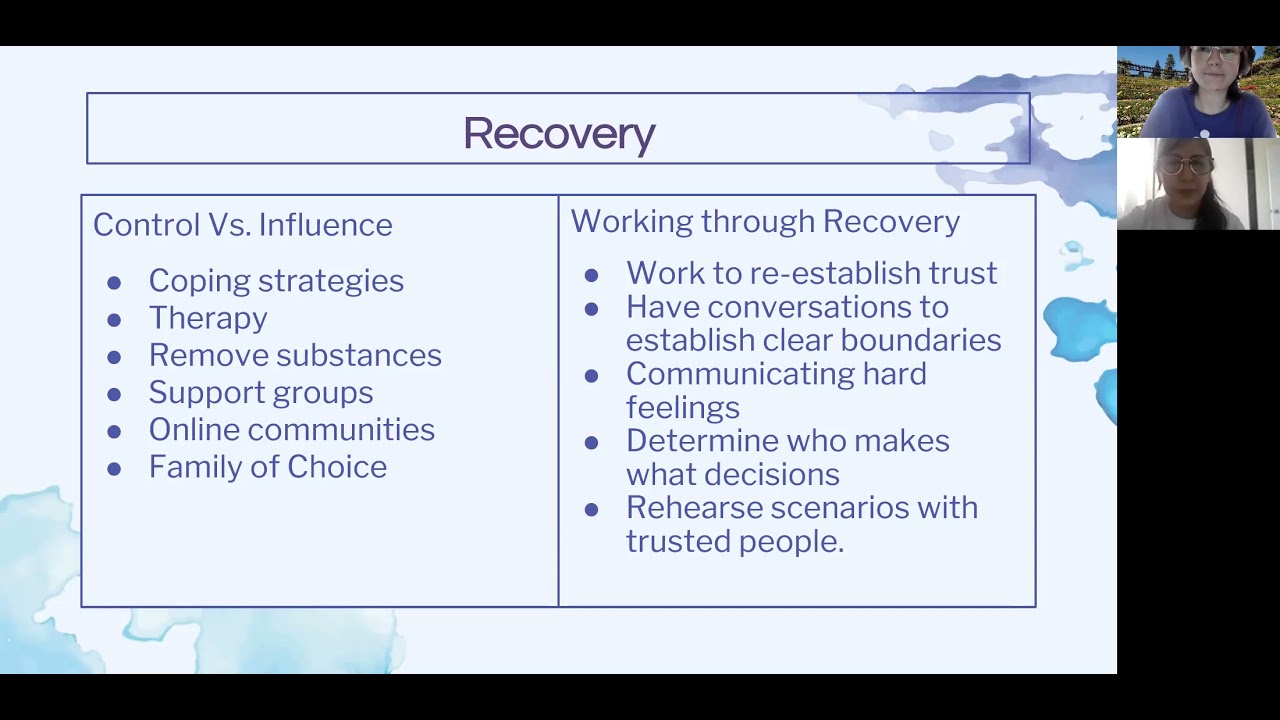 Relapse Prevention Strategies